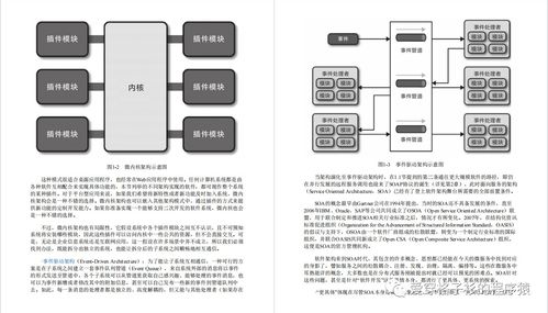 《凤凰架构 大型分布式系统架构设计与实践》——字节大牛力荐的计算机系统服务进阶指南